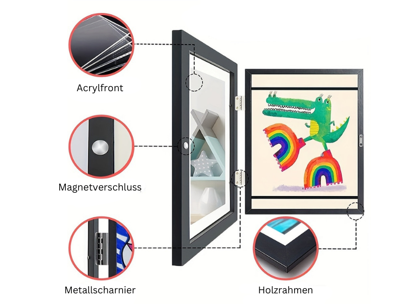 Bilderrahmen für Kinderkunstwerke